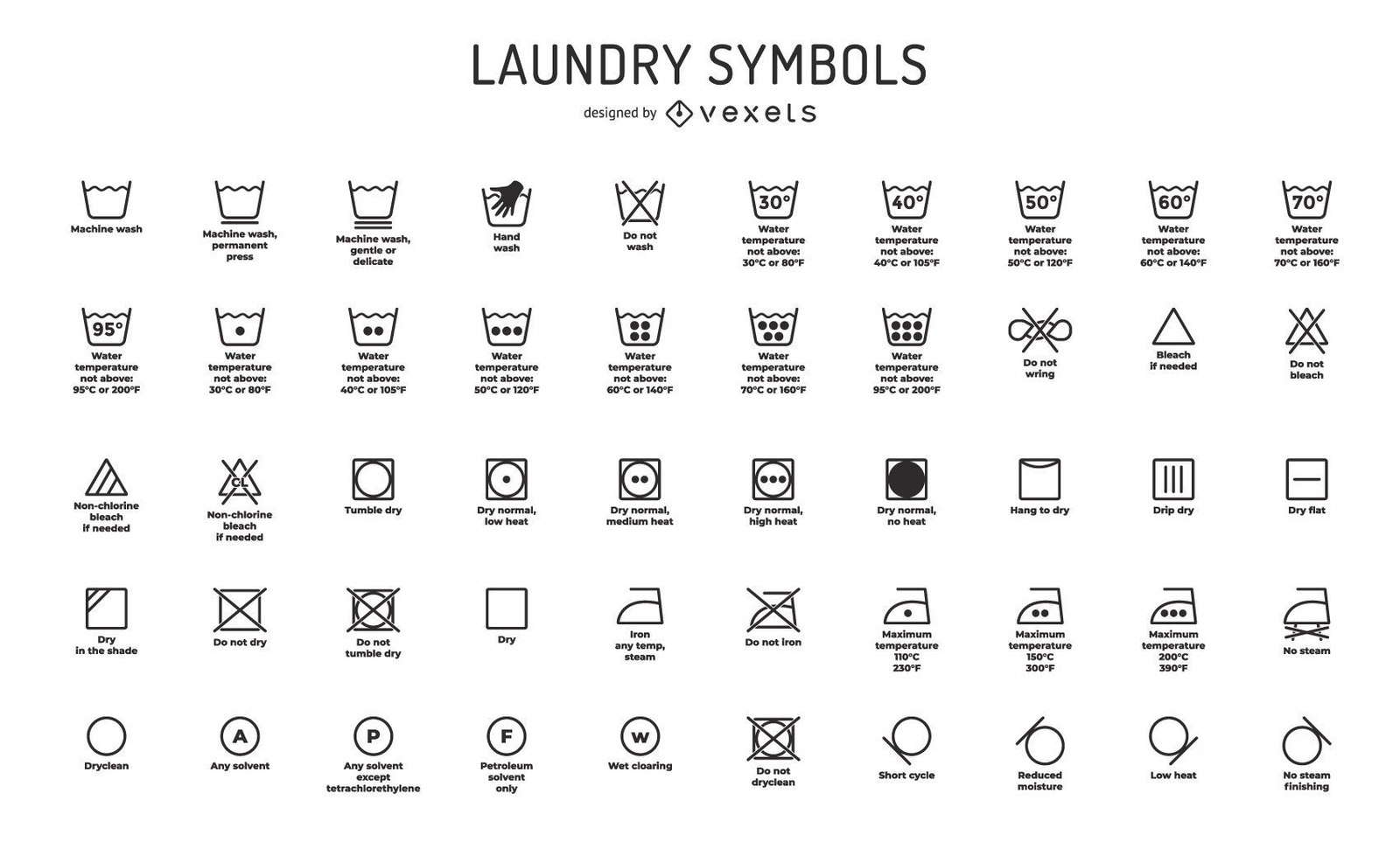 Laundry Symbols Collection Vector Download