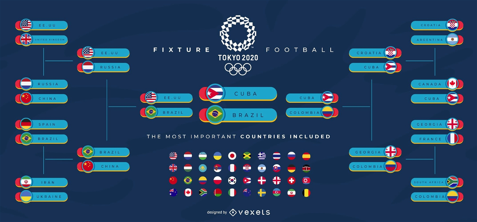 Olympic Games Tournament Fixture Template Vector Download
