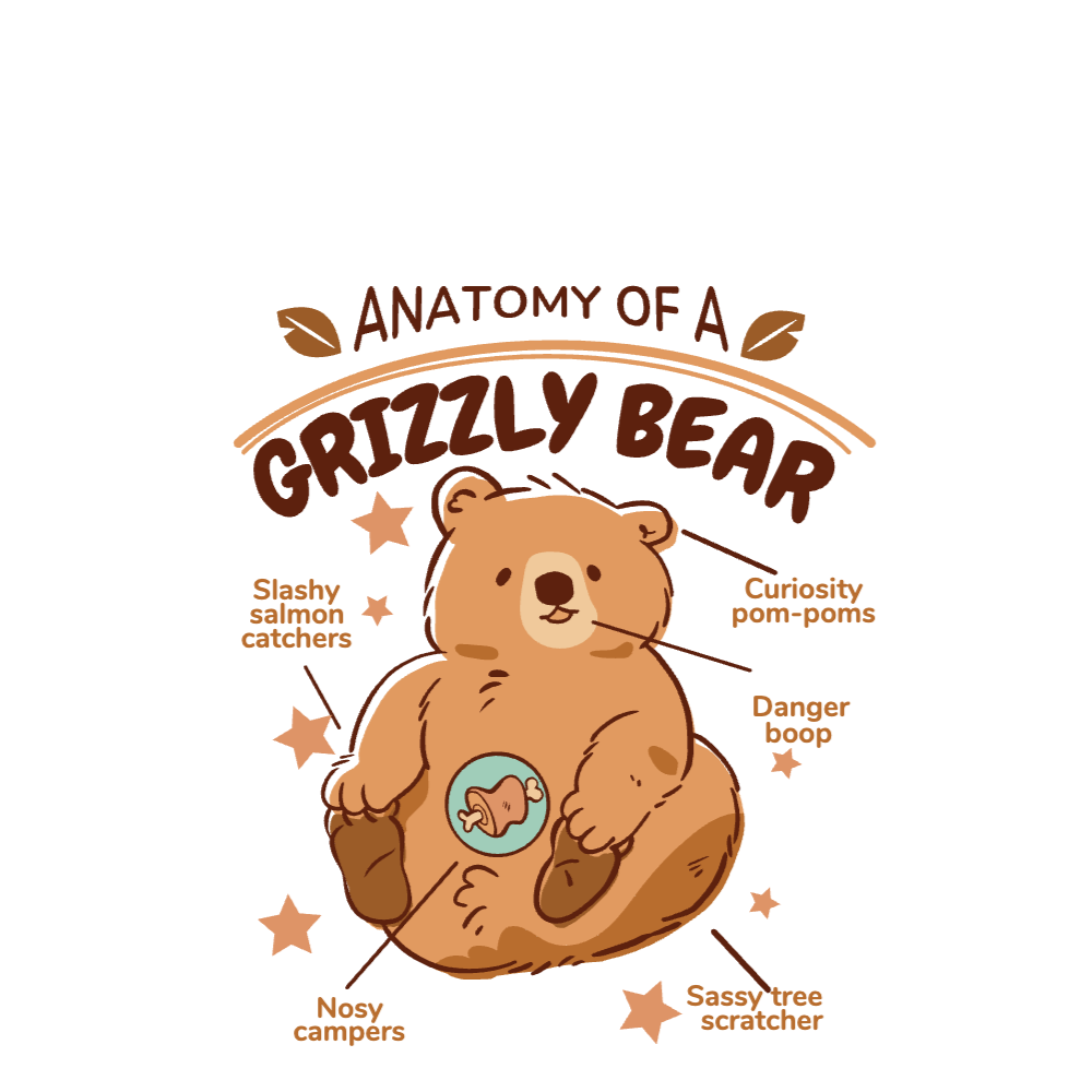 Bear anatomy editable t-shirt template | T-Shirt Maker
