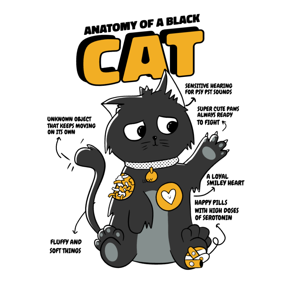 Black cat anatomy editable t-shirt template