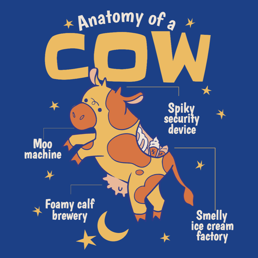 Cow anatomy editable t-shirt template | T-Shirt Maker