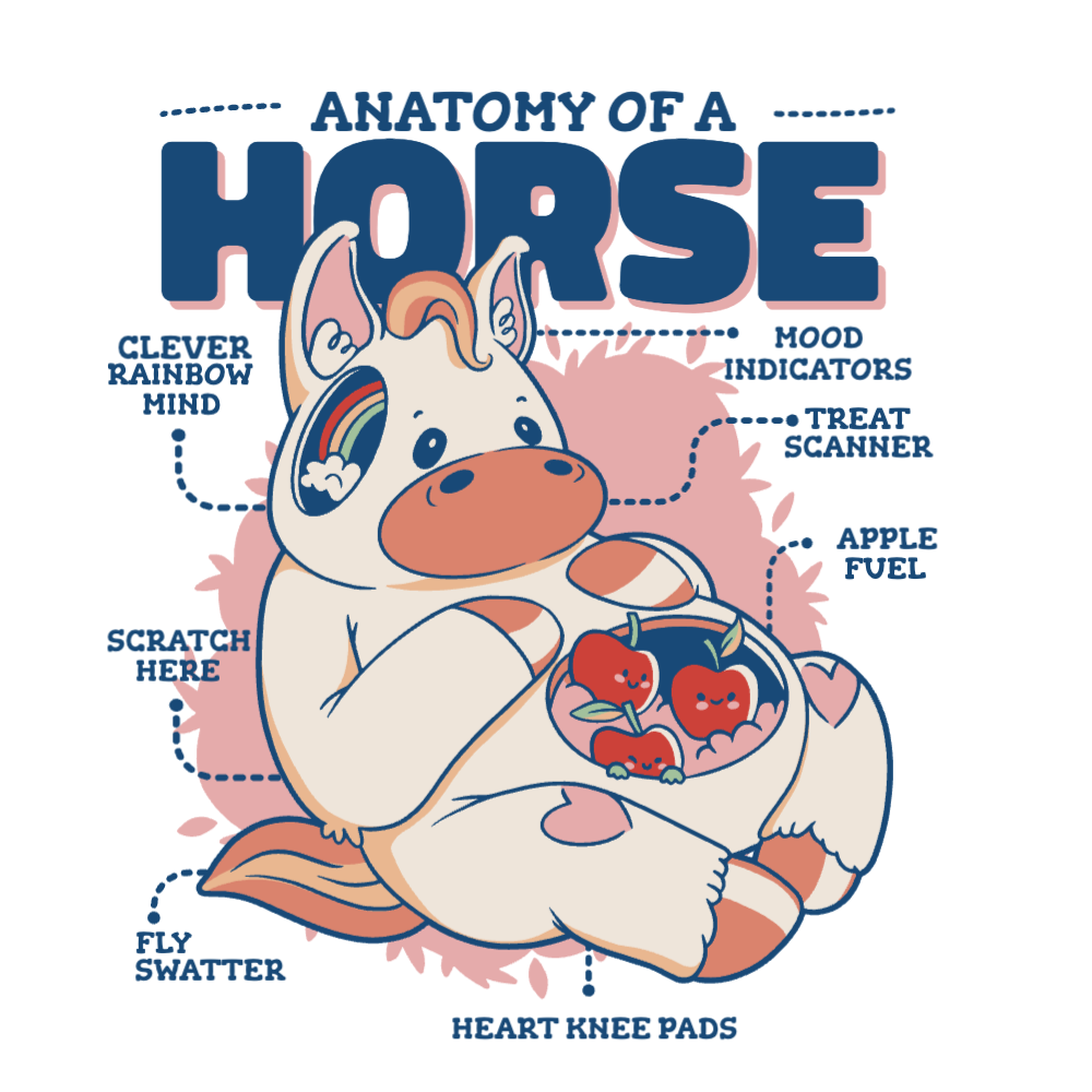 Horse anatomy editable t-shirt template