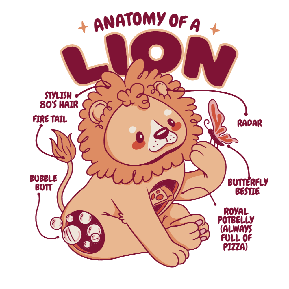 Lion anatomy editable t-shirt template