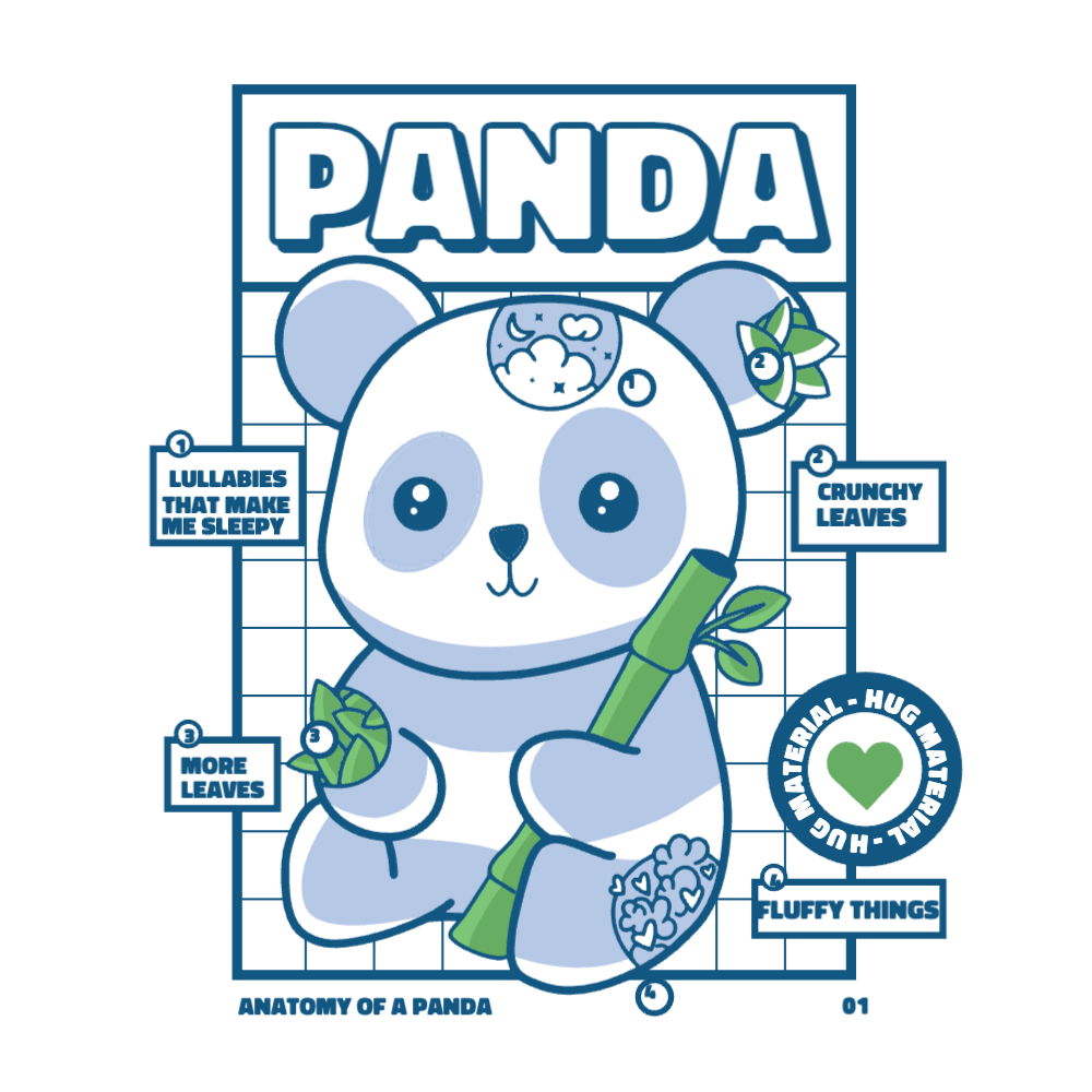Panda anatomy editable t-shirt template