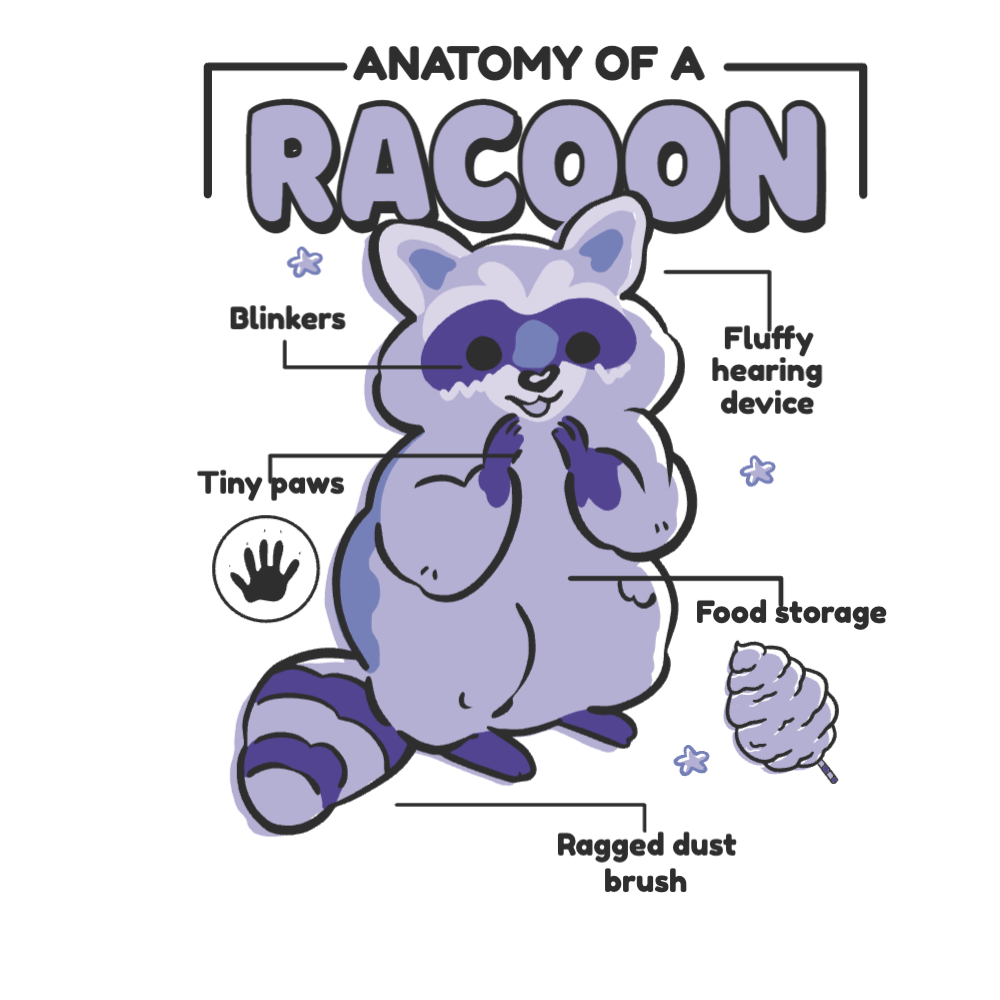 Racoon anatomy editable t-shirt template