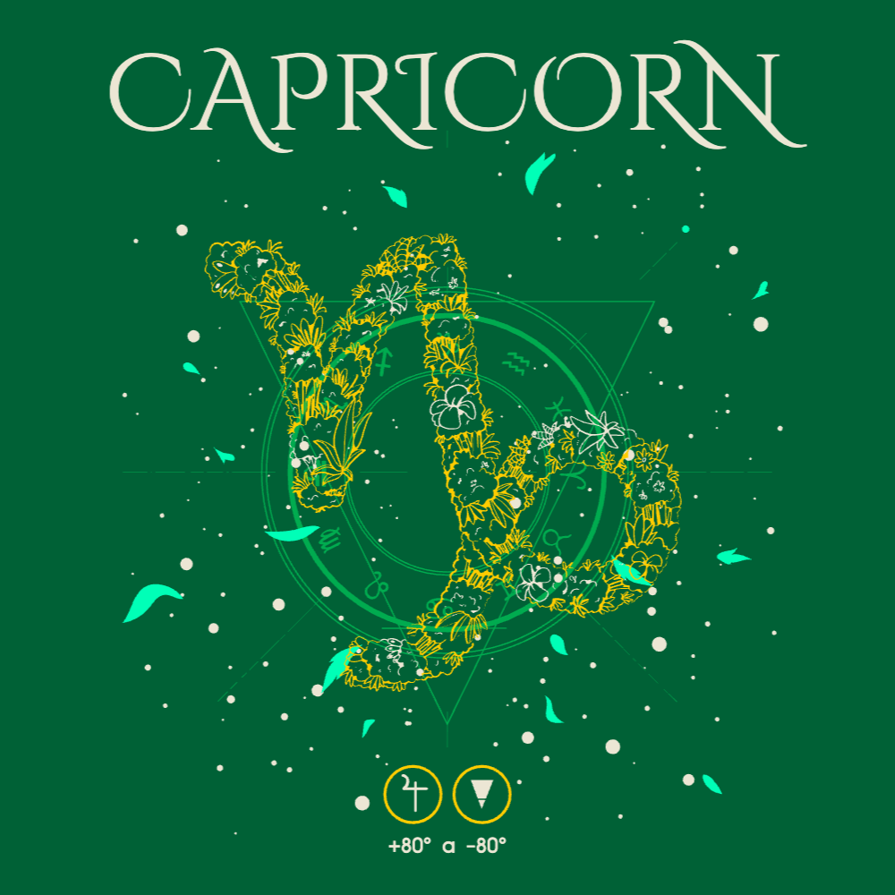 Zodiac Capricorn editable t-shirt template
