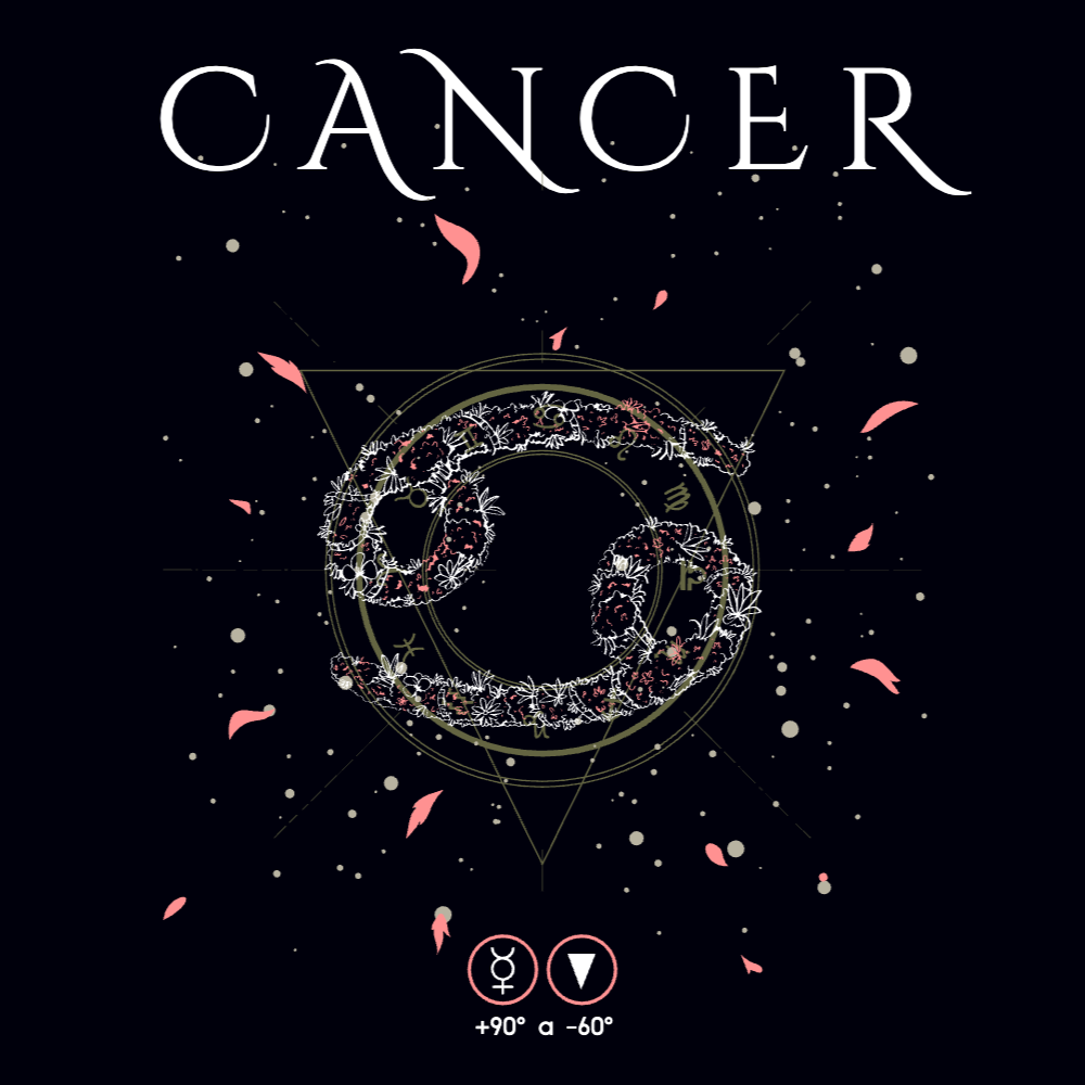 Zodiac floral Cancer editable t-shirt template | Create Designs