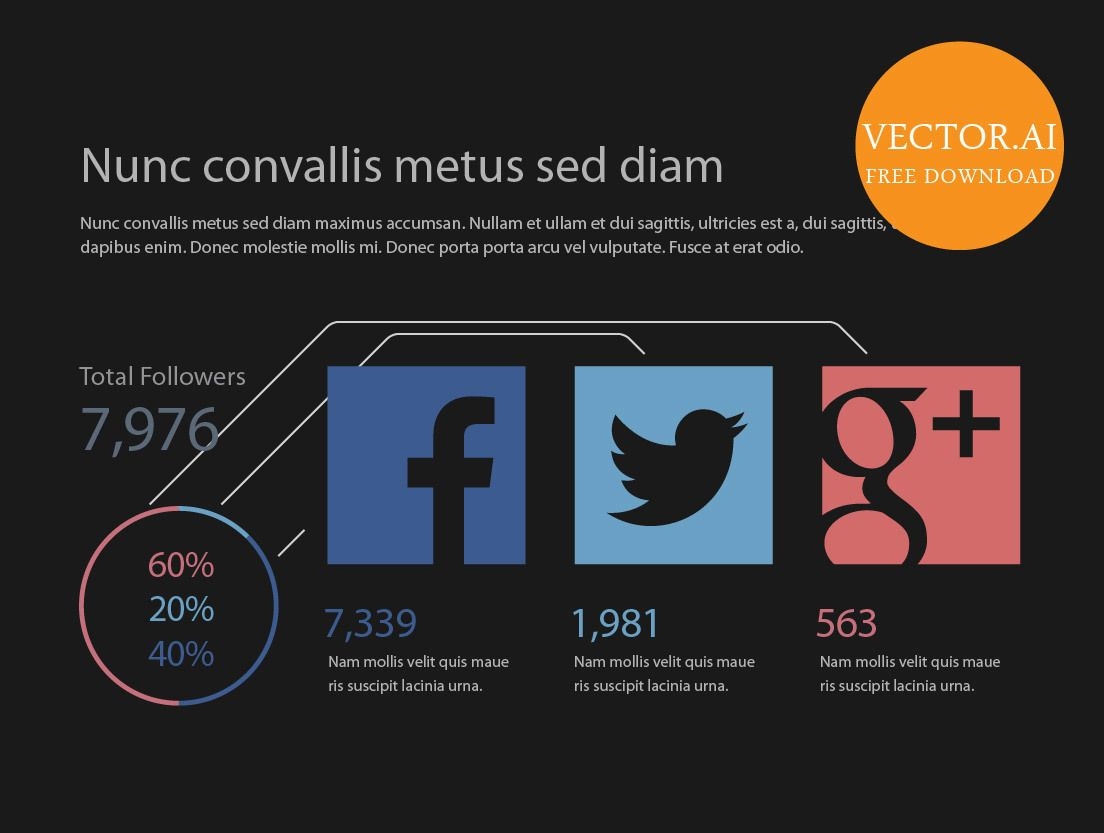 Infografía simplista de estadísticas de redes sociales