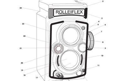 câmera rolleiflex
