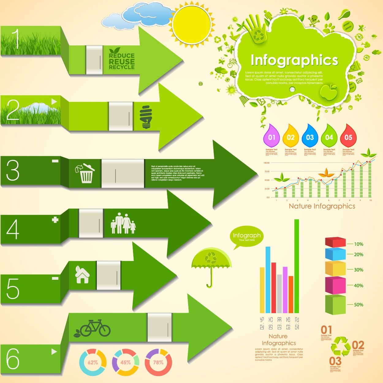 Paquete de infografía de ecología verde