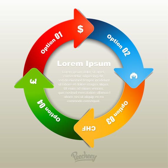 Colorful Recycling Arrow Infographic Colorful Recycling Arrow Infographic