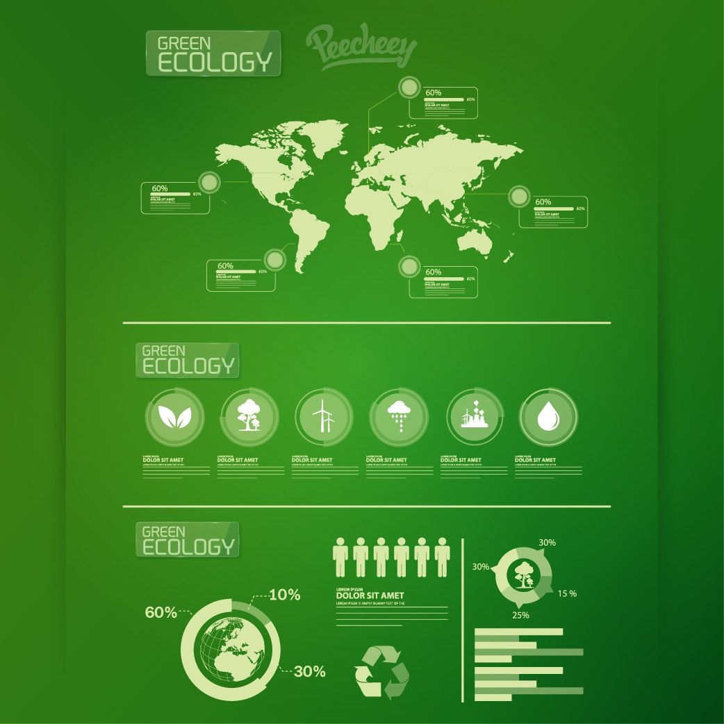 Infografía de ecología con iconos de mapa