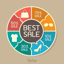 Infografía de gráfico de venta desconcertante