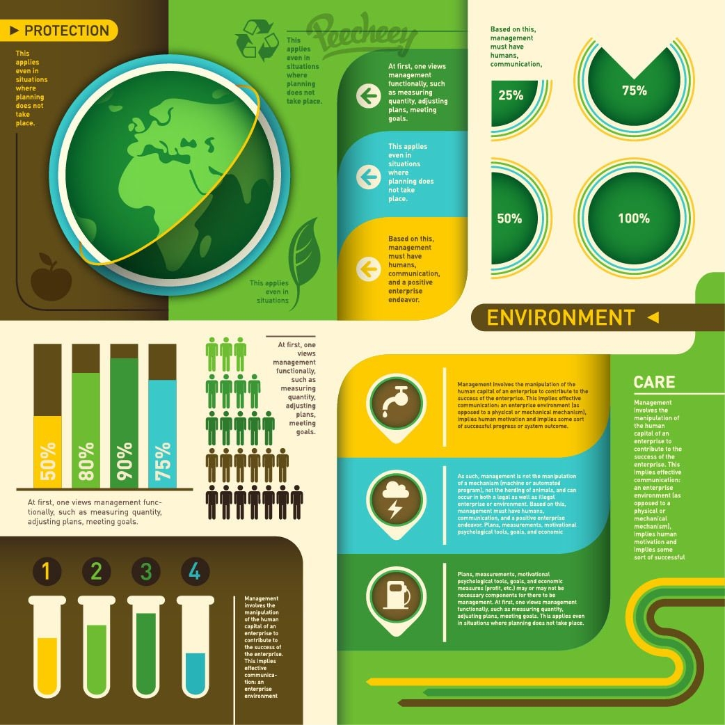 Ecología Infogaphic ambiental verde