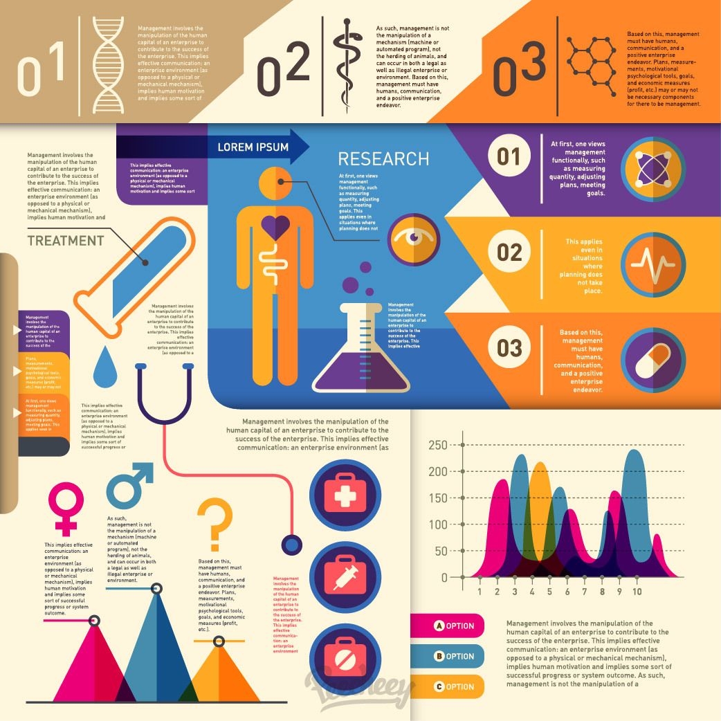 Infografía retro médica y de salud
