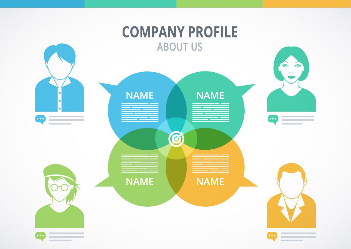 About Us Company Profile Mockup - Vector download