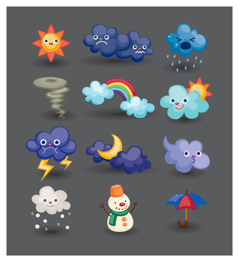 Conjunto de iconos meteorológicos con caras
