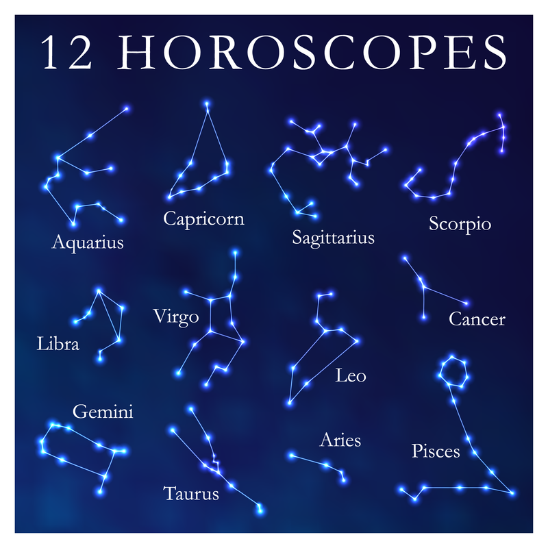 Zodiac Vector Clip Art Constellations Signs Watercolo - vrogue.co