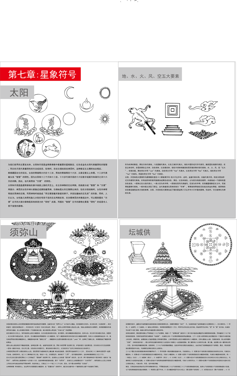 Símbolos e objetos do budismo tibetano mapa dos sete signos astrológicos