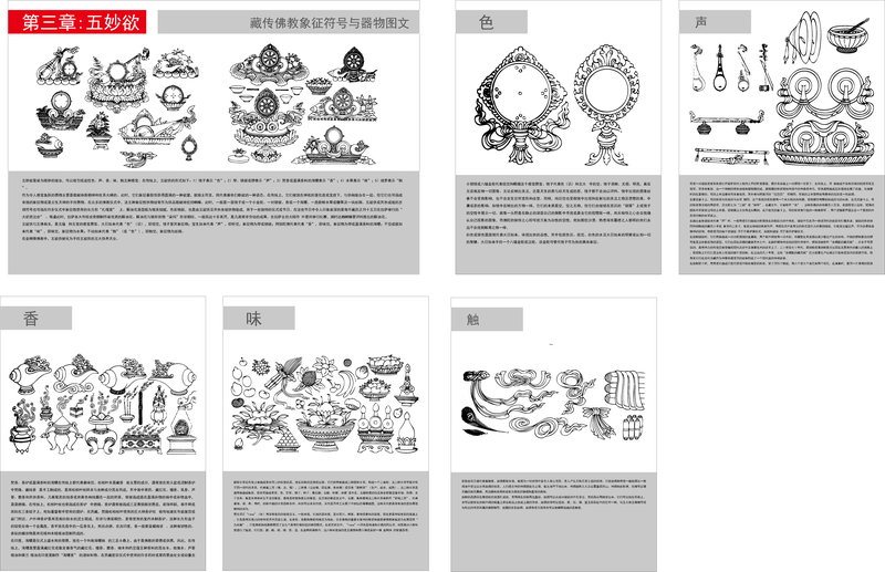 Diagrama de símbolos y artefactos budistas tibetanos de los tres cinco vectores de lujuria maravillosa Diagrama de símbolos y artefactos budistas tibetanos de los tres cinco vectores de lujuria maravillosa