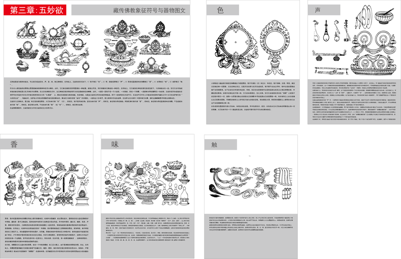 Diagrama de símbolos y artefactos budistas tibetanos de los tres cinco maravillosos vectores de lujuria