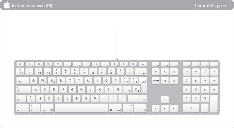 apple keyboard with numeric keypad stickers