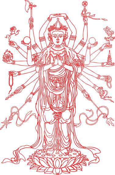 Avalokitesvara Vector Avalokitesvara Vector
