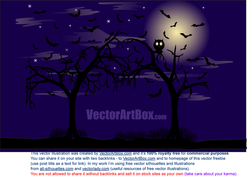 Dark Starry Forest Poster Dark Starry Forest Poster