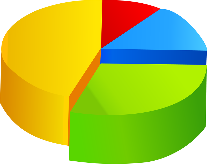 Freies Vektordiagramm
