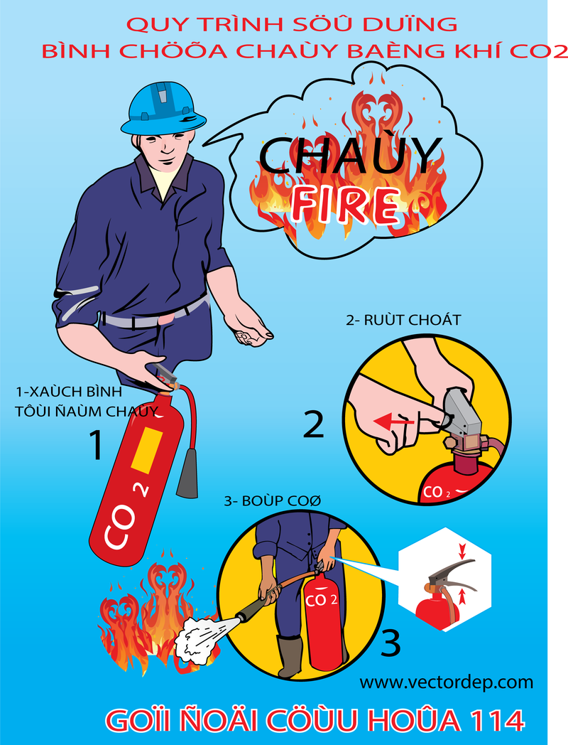 Feuerlöscher verwendet Poster Vektor