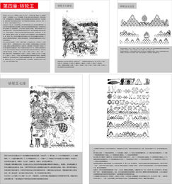 Símbolos e objetos do budismo tibetano mapa do vetor de quatro Zhuanlun Wang