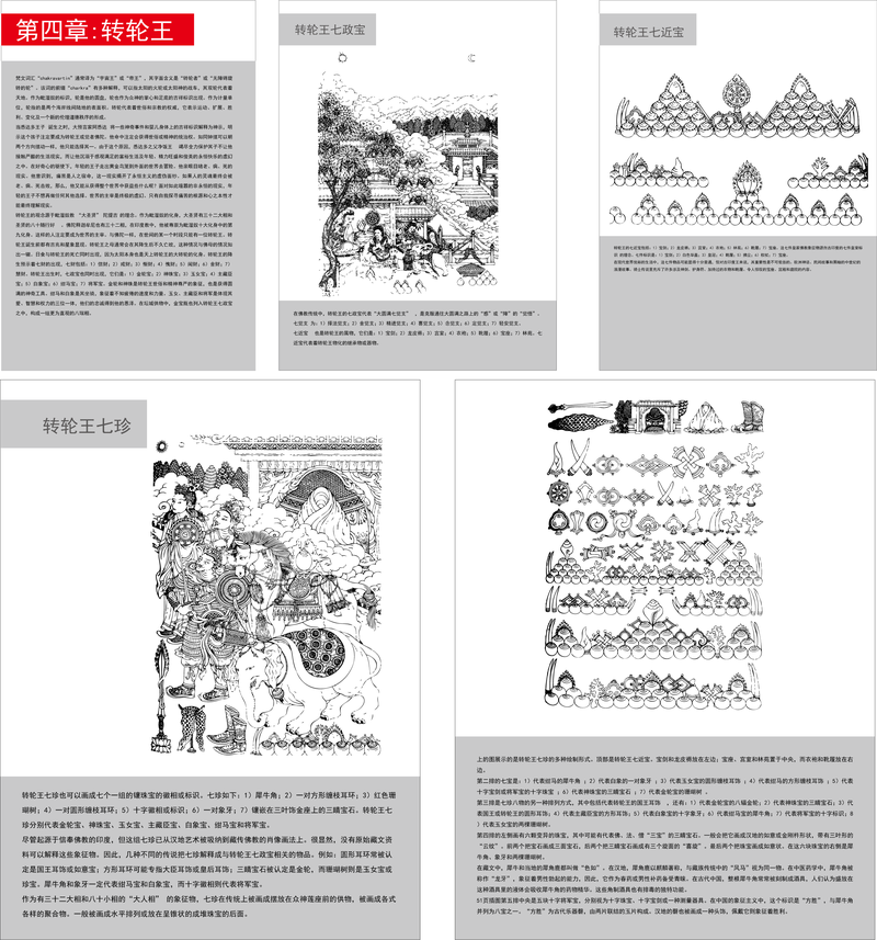 Tibetische buddhistische Symbole und Objektkarte der vier Zhuanlun Wang Vektor