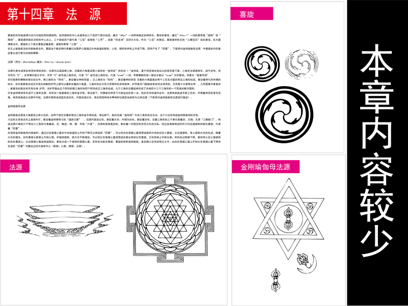 Símbolos e objetos do budismo tibetano Figura de catorze fontes da lei vetorial