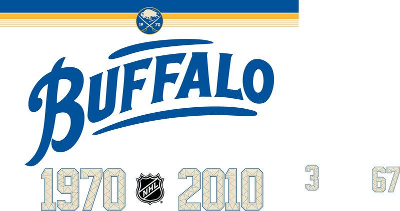 Are You A Hockey Fan Are You A Hockey Fan