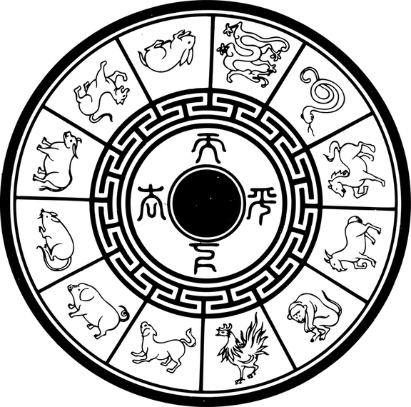 The Second Classical Vector Zodiac The Second Classical Vector Zodiac