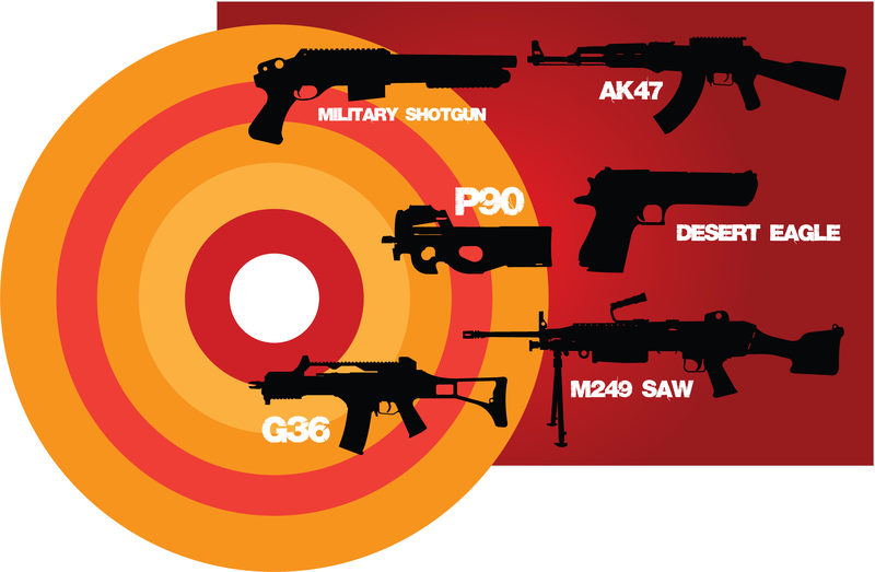 Weapons Of War Weapons Of War