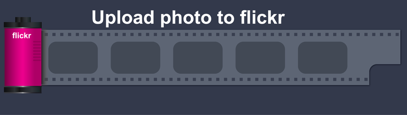 Botão de upload de fotos do Flickr gratuito