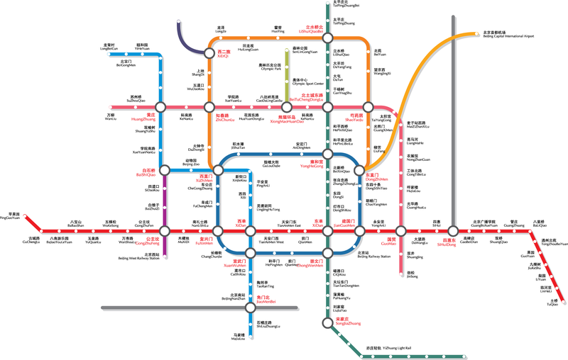 Vector de tráfico del metro de Beijing