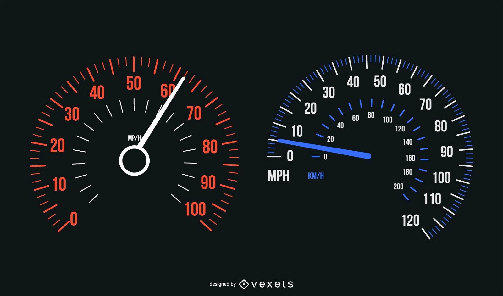 Conjunto de medidor de velocidade de carro