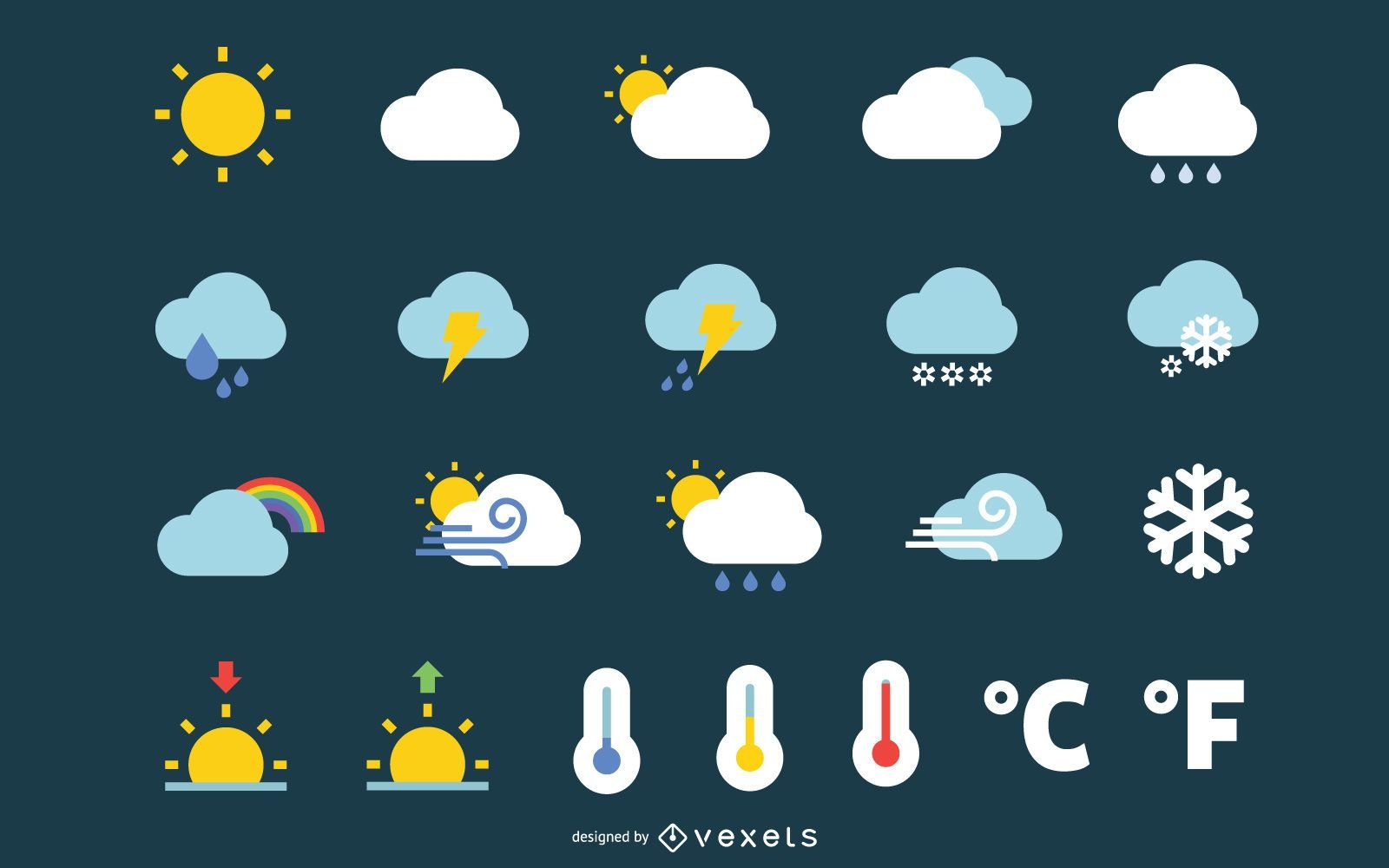 Gráfico de ícones de clima