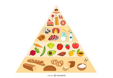 Vector 3 piramide de alimentos Vector 3 piramide de alimentos