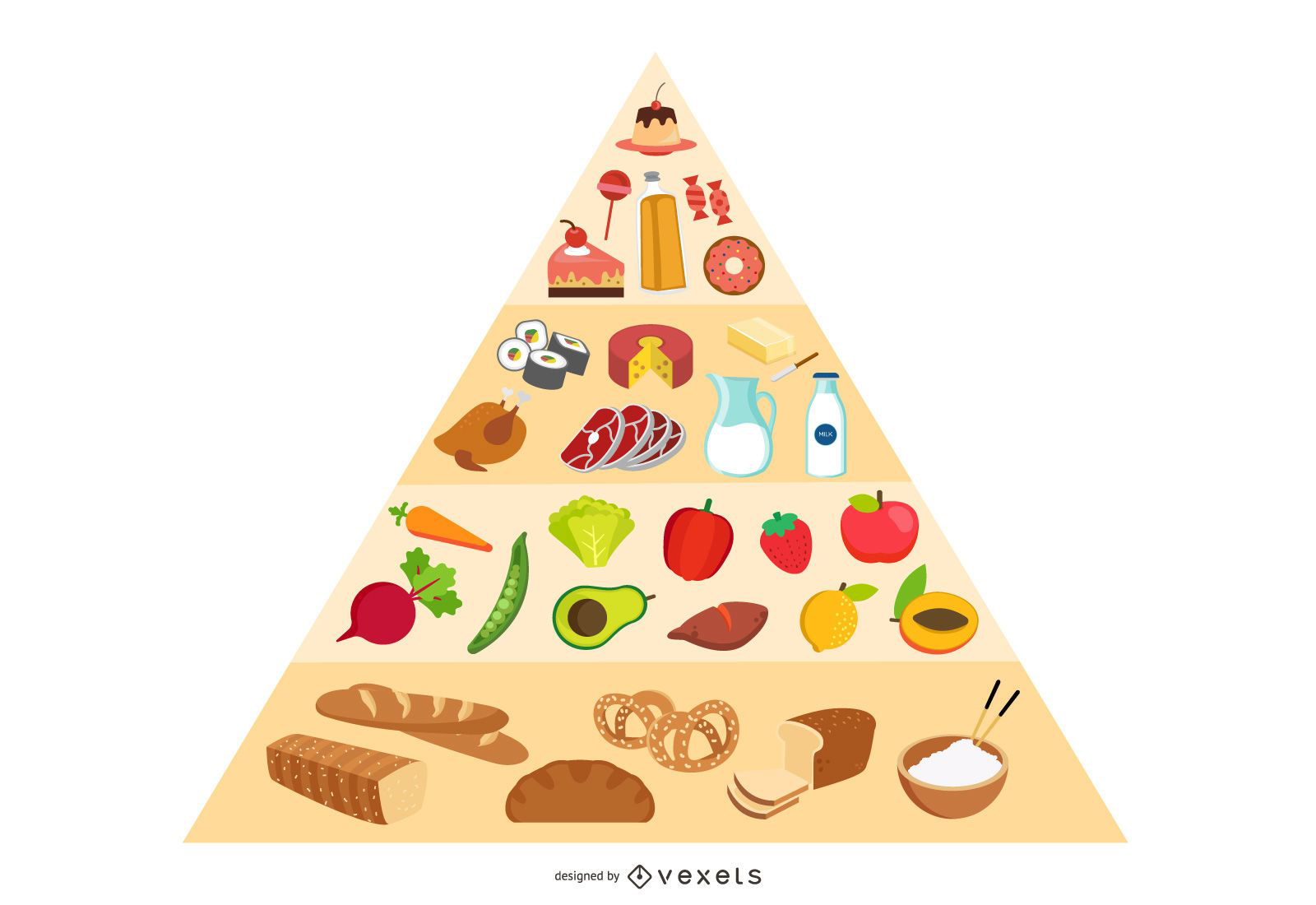 3 vector de pirámide de alimentos