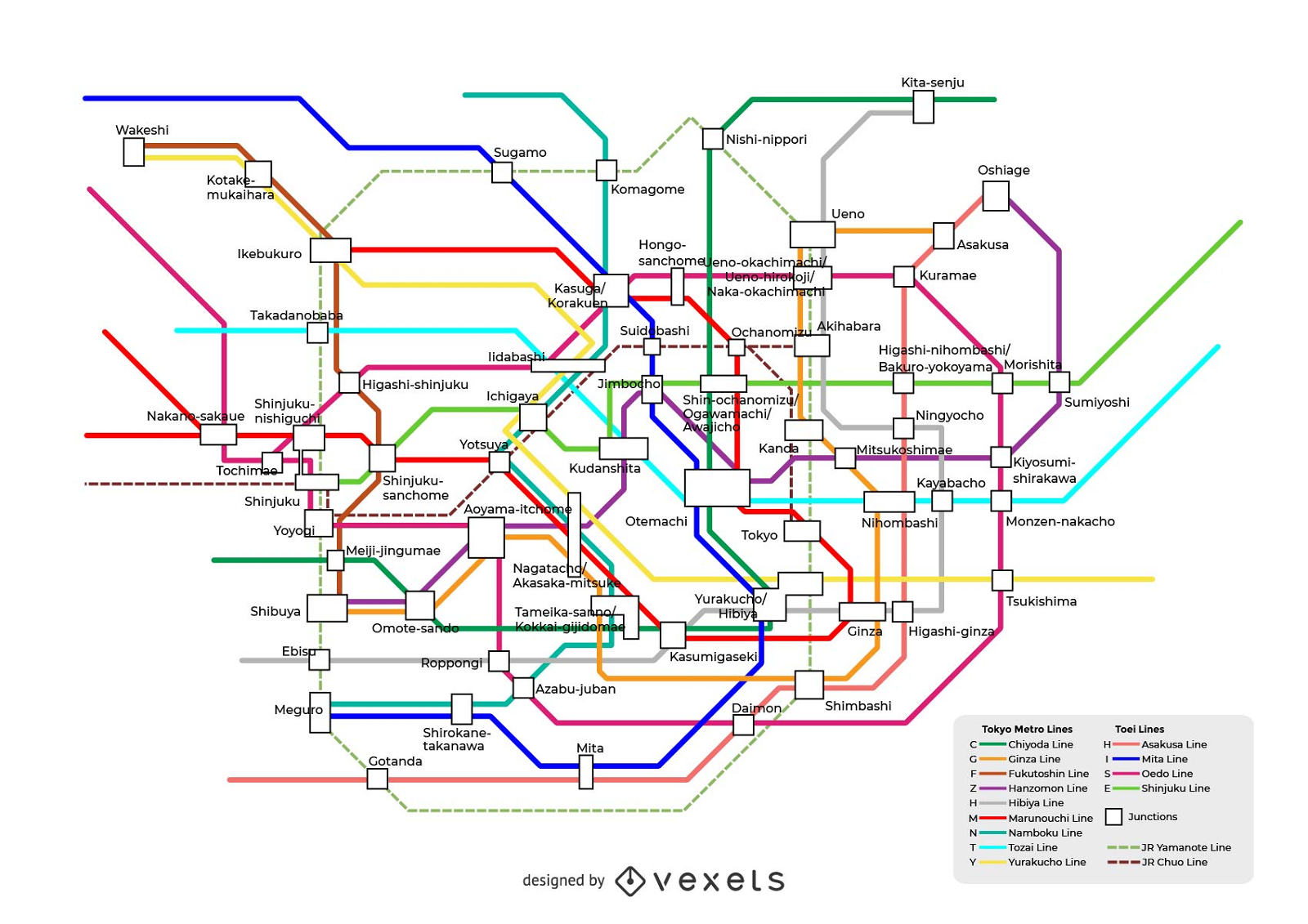 Operaciones vectoriales del mapa de ruta del metro de Tokio
