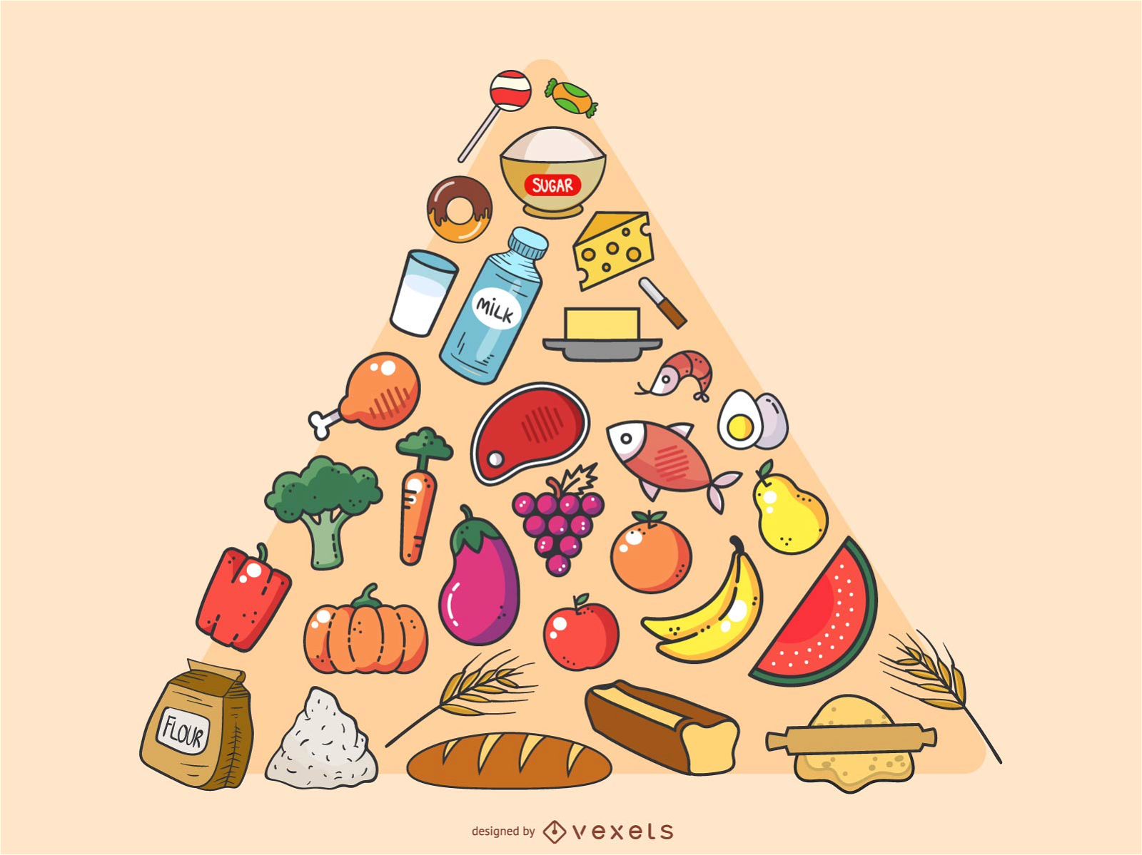 Vetor da pirâmide alimentar