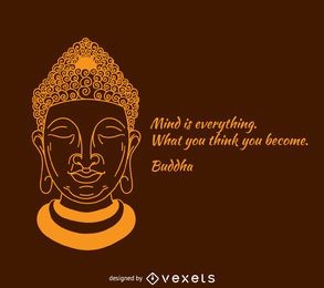 Mind is everything Buddha poster