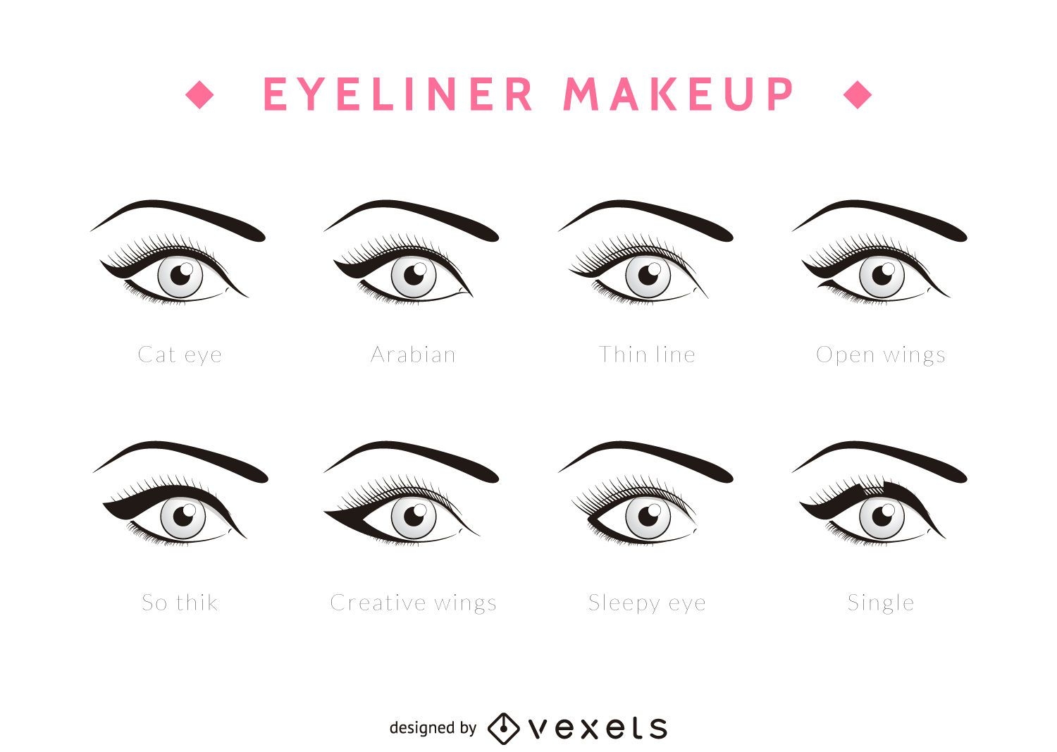 Tipos de conjunto eyeliner