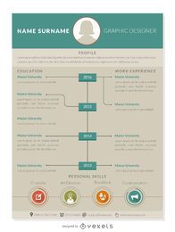 Timeline resume template