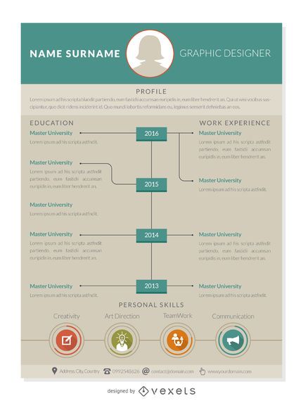 Timeline resume template Timeline resume template