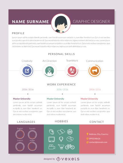 Flat resume template Flat resume template