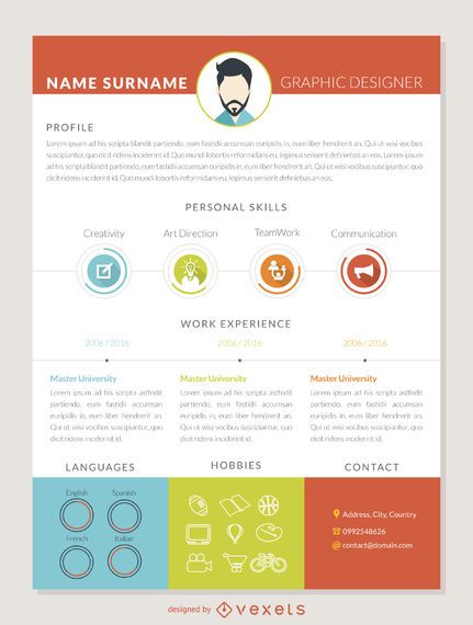 Graphic designer curriculum template Graphic designer curriculum template